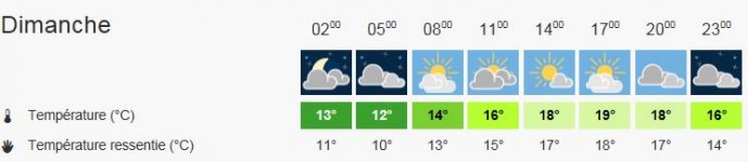 météo.JPG