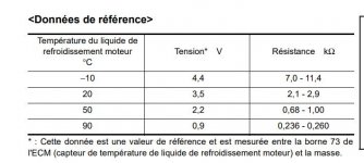 capteur teta ldr 350 z.JPG